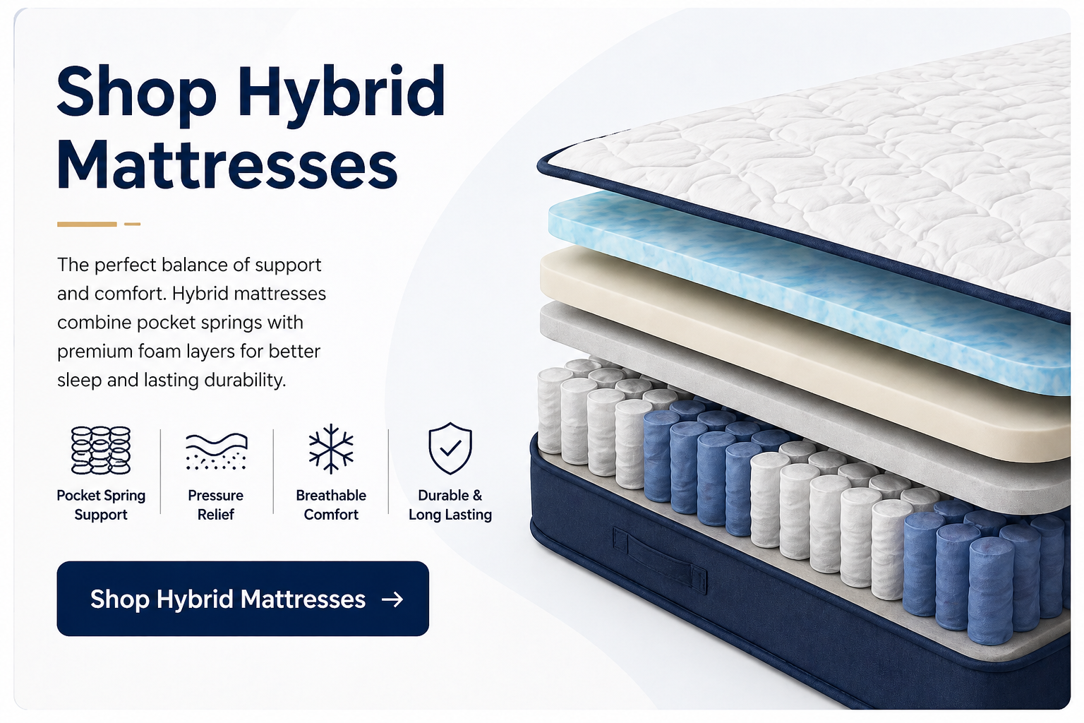 Balanced support and comfort with springs and foam layers
