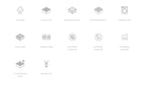 Live Visco Mattress Specifications