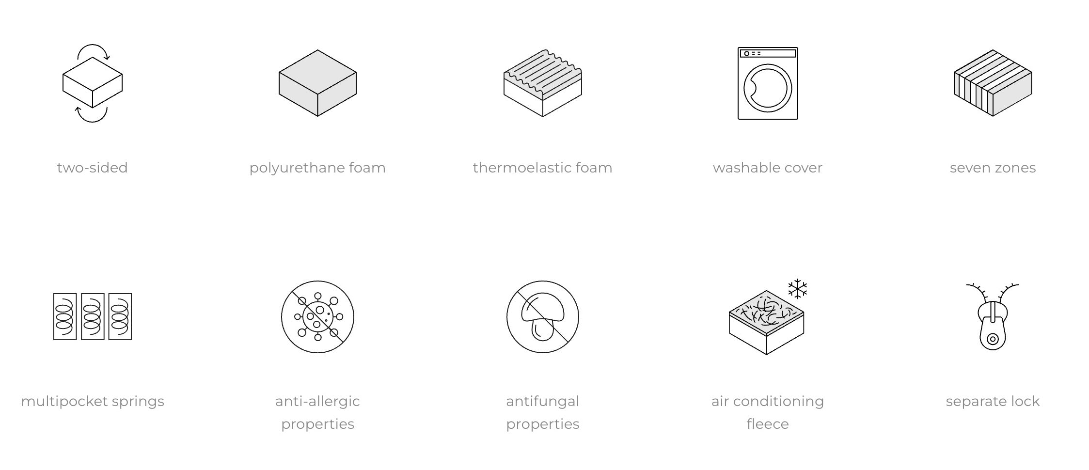 Magic Calm Mattress Specifications