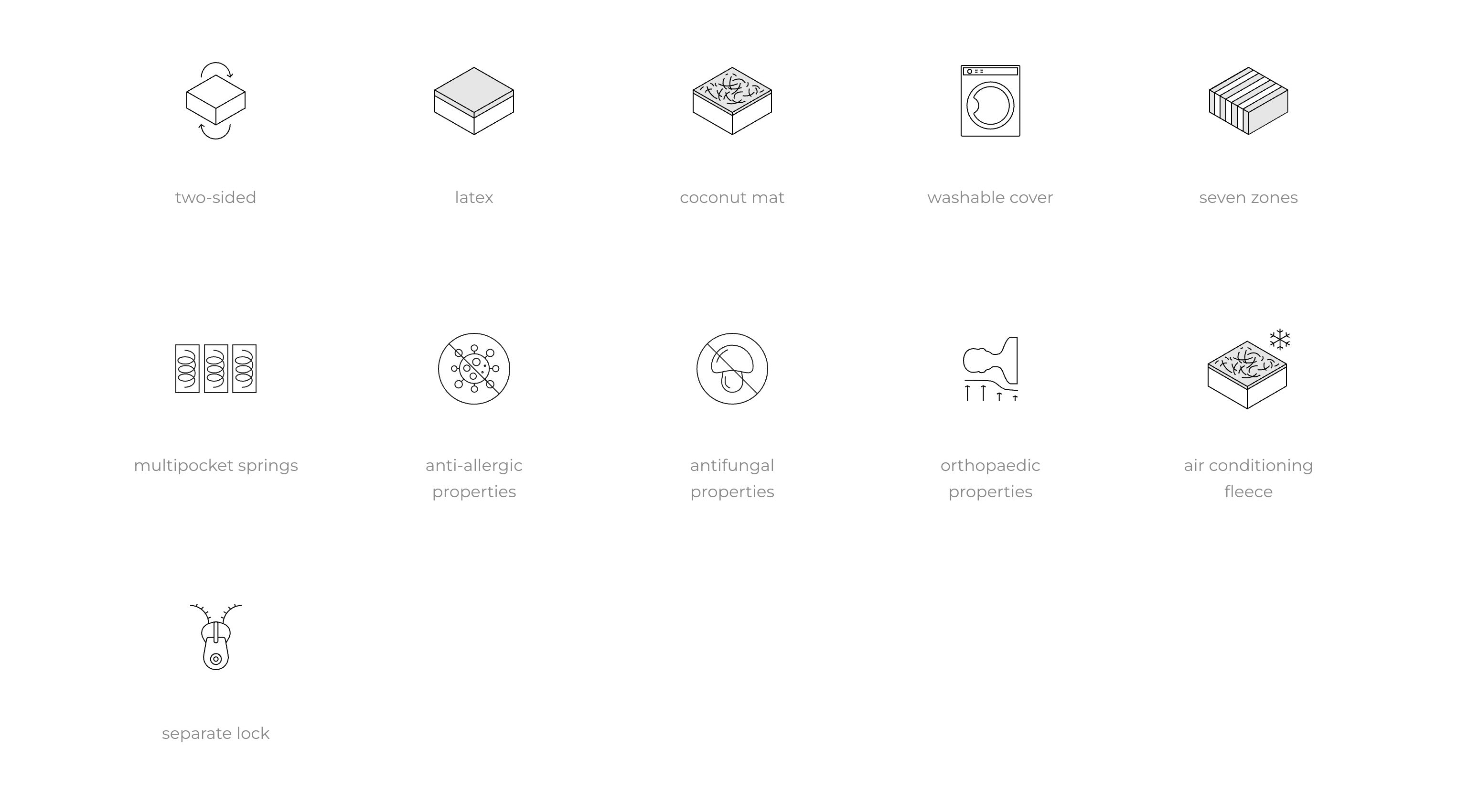 Comfort Active Mattress Details