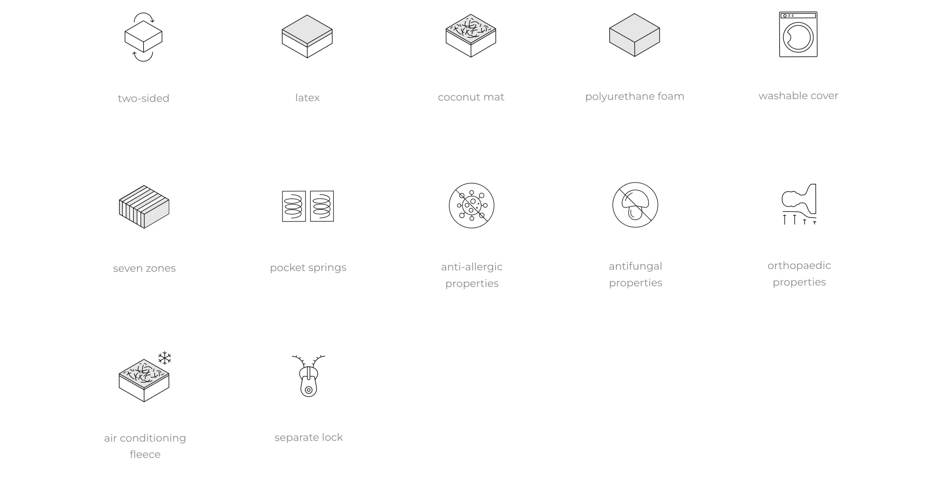 Live Latex Mattress Specifications