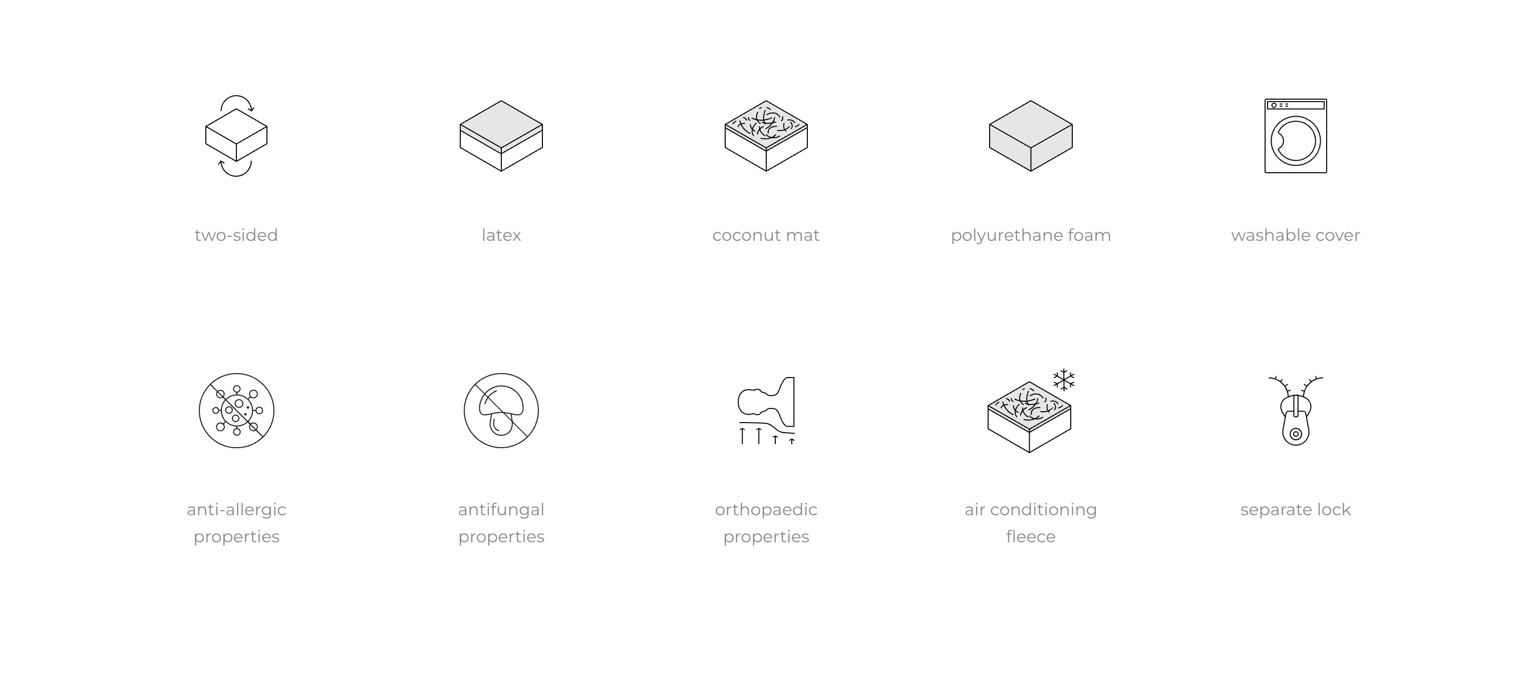 Live Mix Mattress Specifications