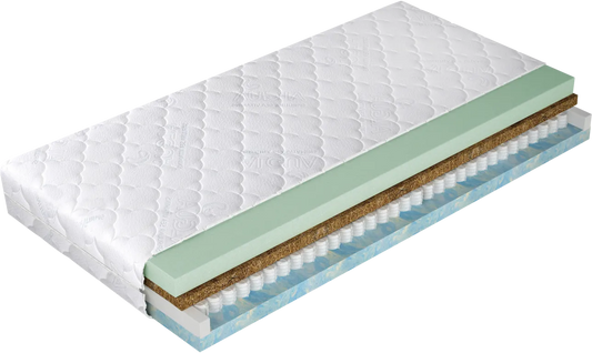 Eco I Mattress